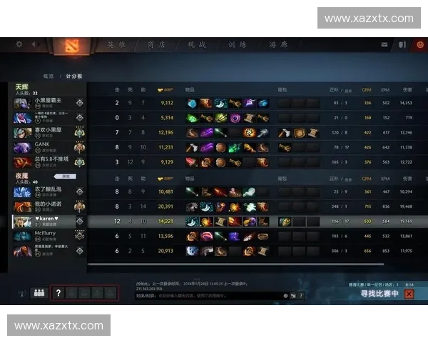 DOTA2黑屋内外的秘密：揭秘神秘事件与玩家互动背后的故事