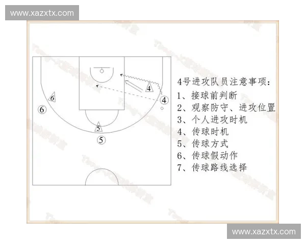 围绕带线英雄展开的战术策略与团队配合机制的全面系统深入解析